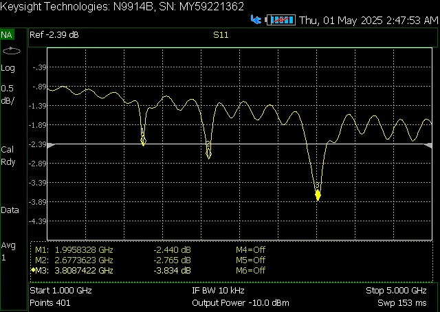 Keysight N9914B screen: S11 from 1 to 5 GHz at 0.5 dB per division, with markers M1 1.9958328 GHz −2.440 dB, M2 2.6773623 GHz −2.765 dB, M3 3.8087422 GHz −3.834 dB.